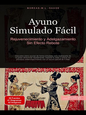 cover image of Ayuno Simulado Fácil